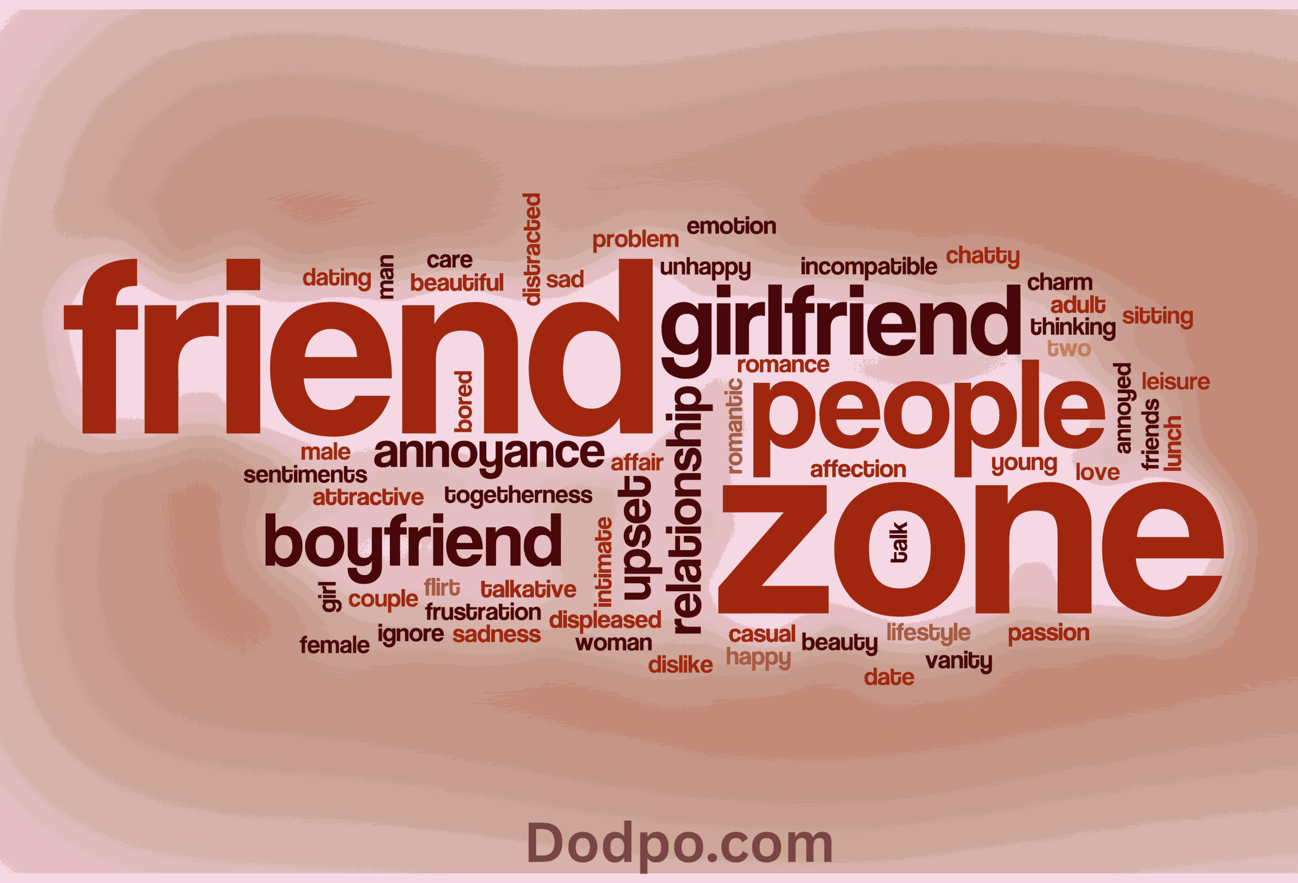 how to get out of friendzone