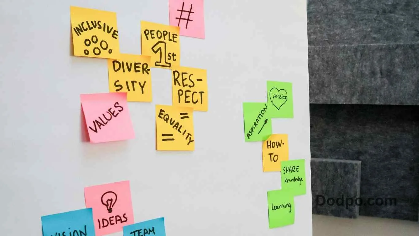 What Is a Fitness Vision Board