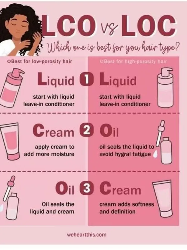 Best-deadlock-haircare-routine