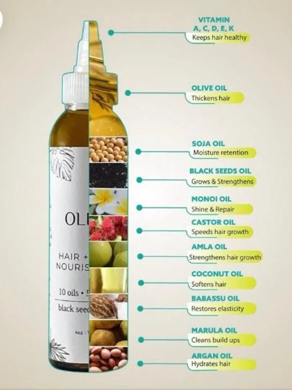 Moisturize-locs-daily